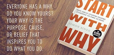 Wooden table surface with a diagonally placed orange-and-white "Start With Why" book beside a bold white quote about discovering your why.