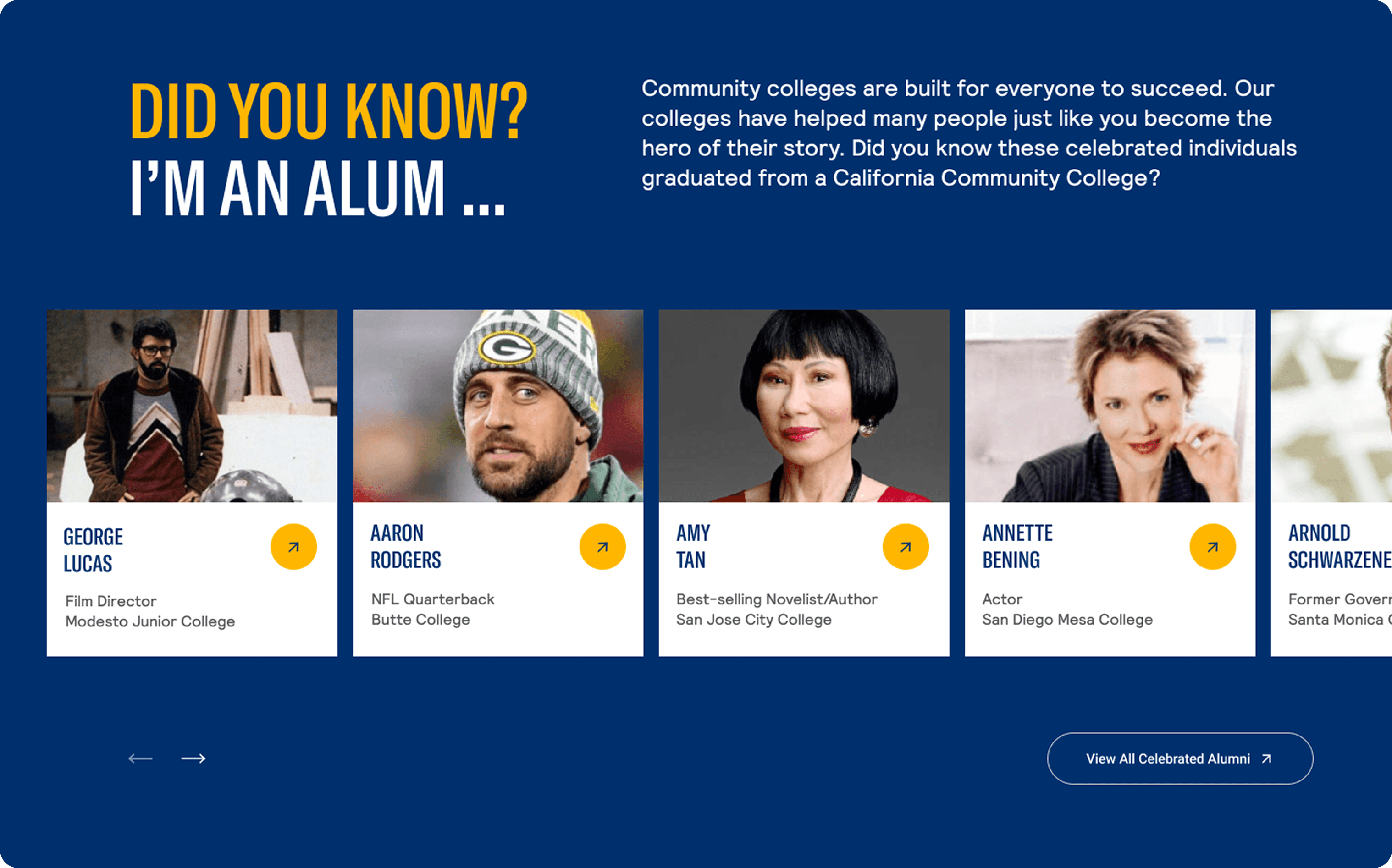 Navy blue page header 'Did You Know? I’m an Alum…' with five alumni cards showing photos, names and titles (George Lucas, Aaron Rodgers, Amy Tan, Annette Bening, Arnold Schwarzenegger) and yellow icons.