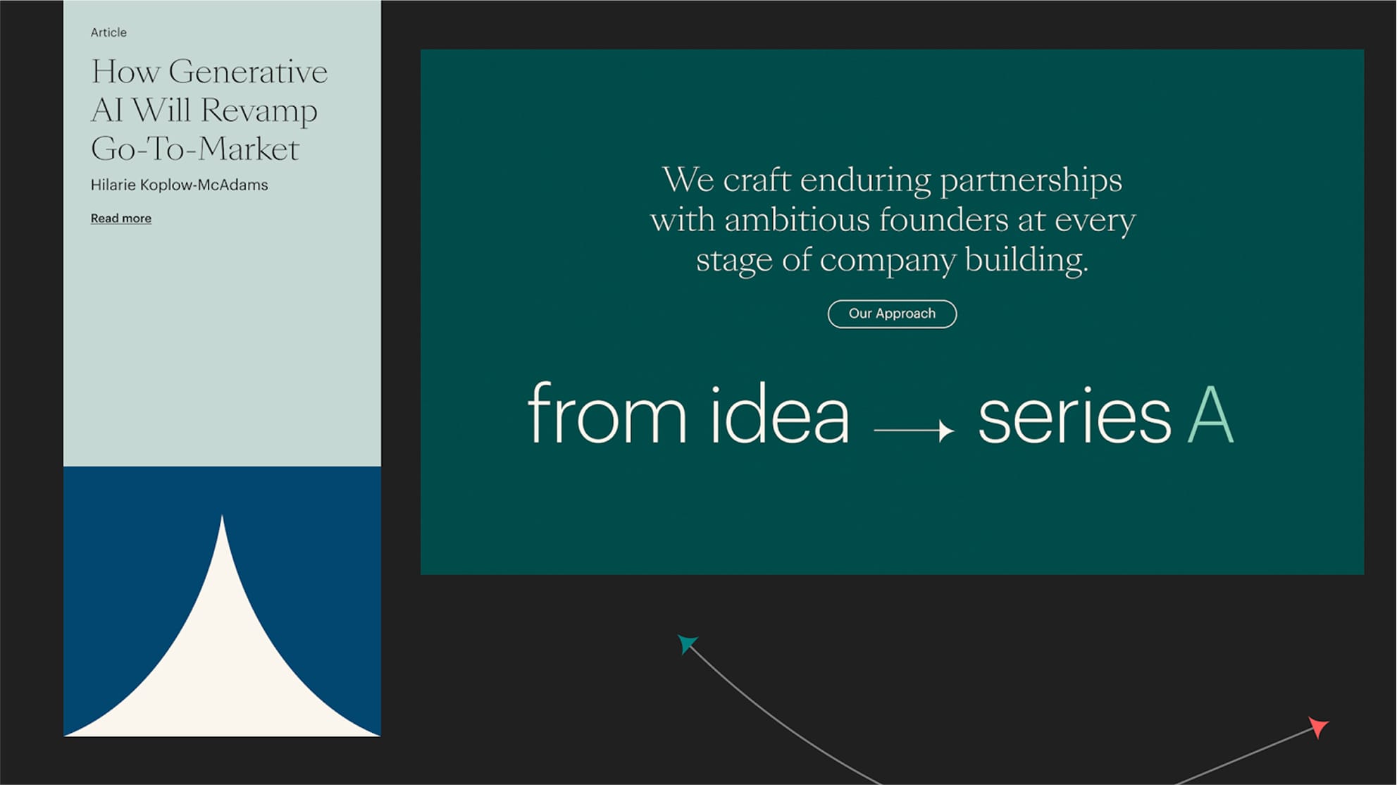 Two-column layout: left panel shows article title and author above a curved blue graphic; right, teal banner reads 'from idea → series A' with a button.