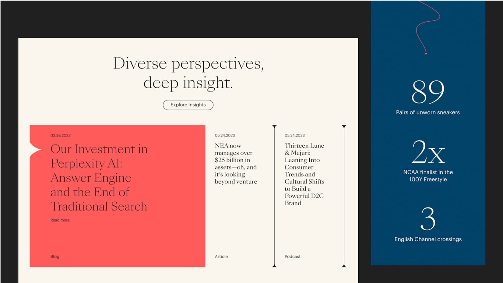 Beige main area with 'Diverse perspectives, deep insight' and a red feature block on Perplexity AI; a tall blue panel on the right lists stats (89 sneakers, 2x finalist, 3 crossings).