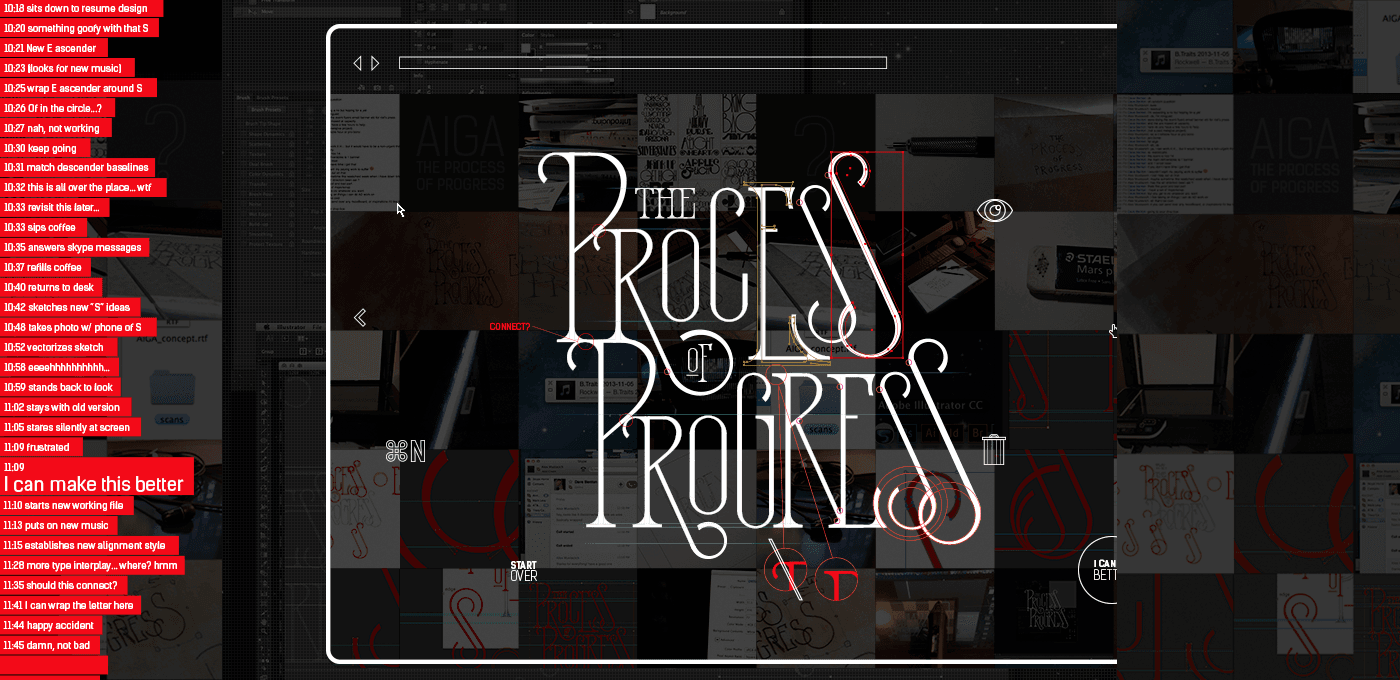 Dark mosaic collage with a white-framed UI overlay; central ornate typography reads "The Process of Progress" over thumbnails; a red vertical chat timeline on the left.