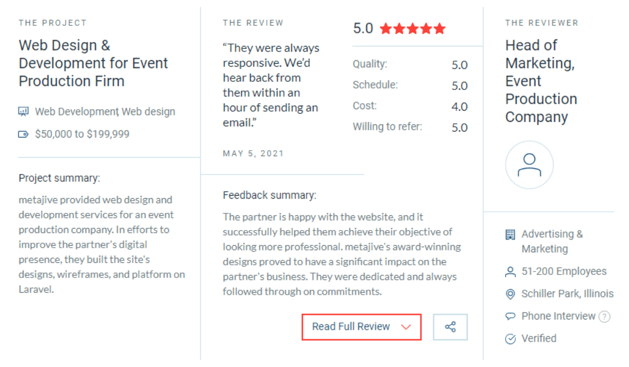 Three-panel card: left details and budget; middle 5.0 rating with review and date; right reviewer title with avatar and company details.